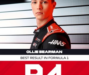 开云体育-哈斯车队绝杀红牛车队，皮亚斯特里关键制胜