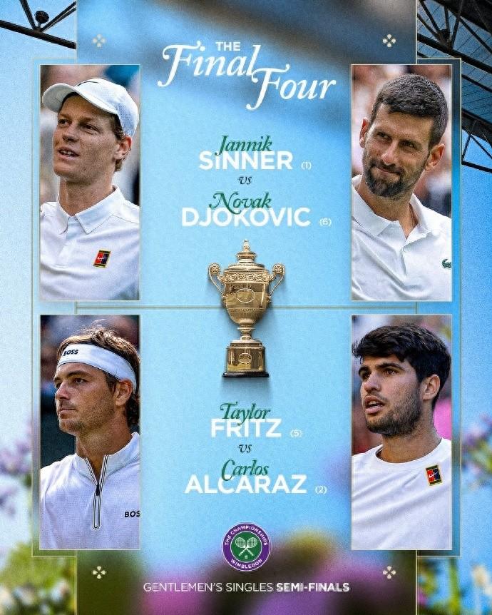 温网翻盘美网，阿尔卡拉斯状态火热