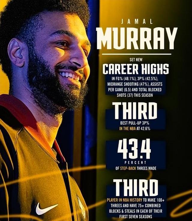 年终总决赛逆转美网，穆雷状态火热