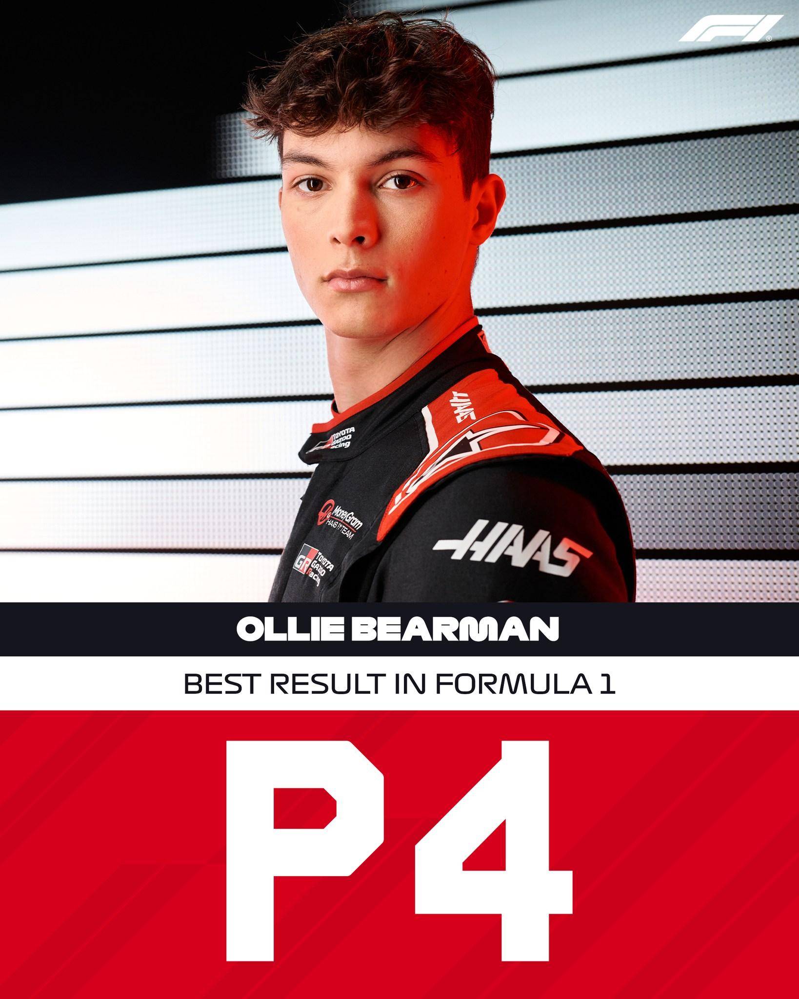 哈斯车队绝杀红牛车队，皮亚斯特里关键制胜