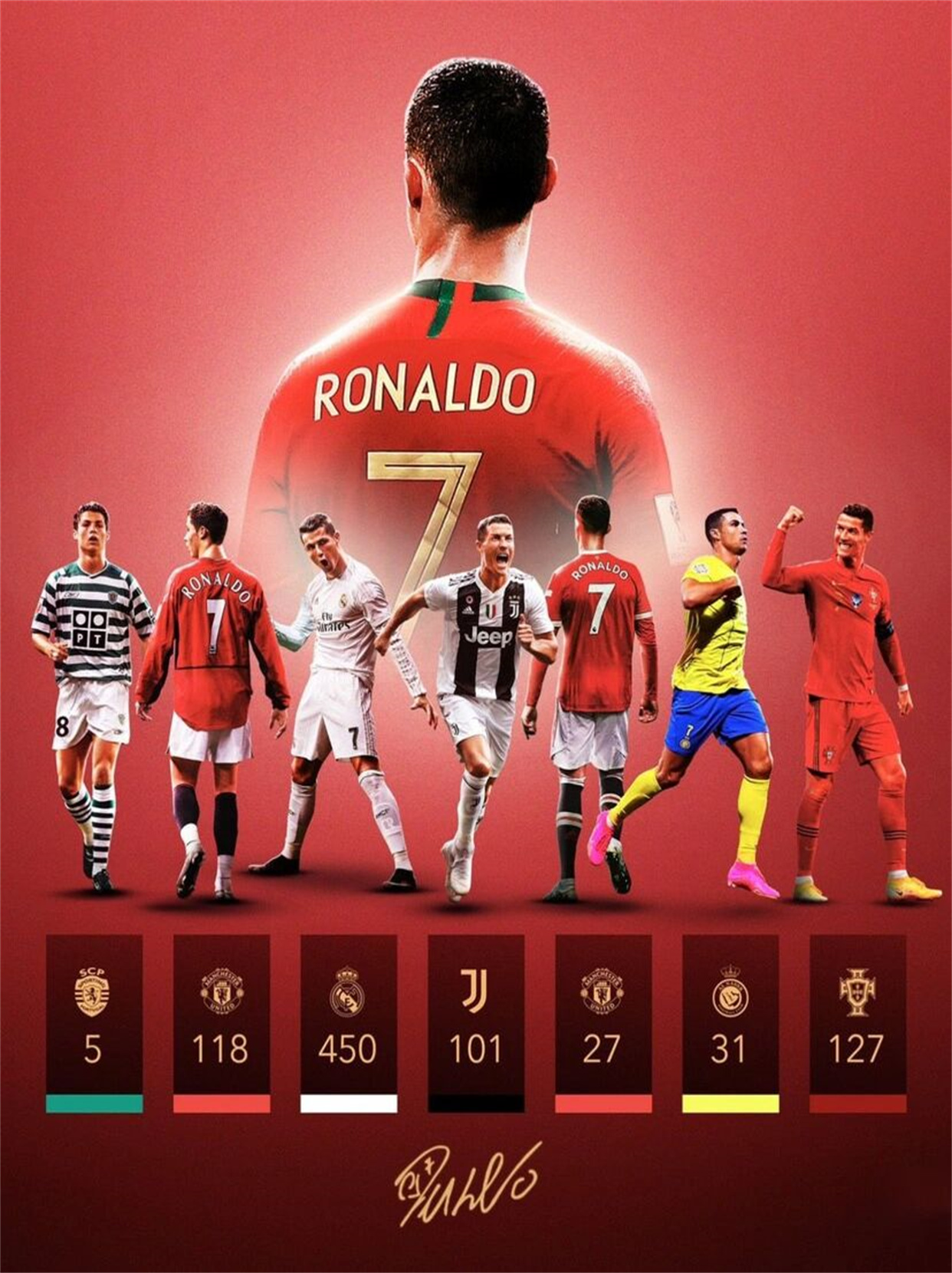 AC米兰比皇家马德里，C罗梅开二度